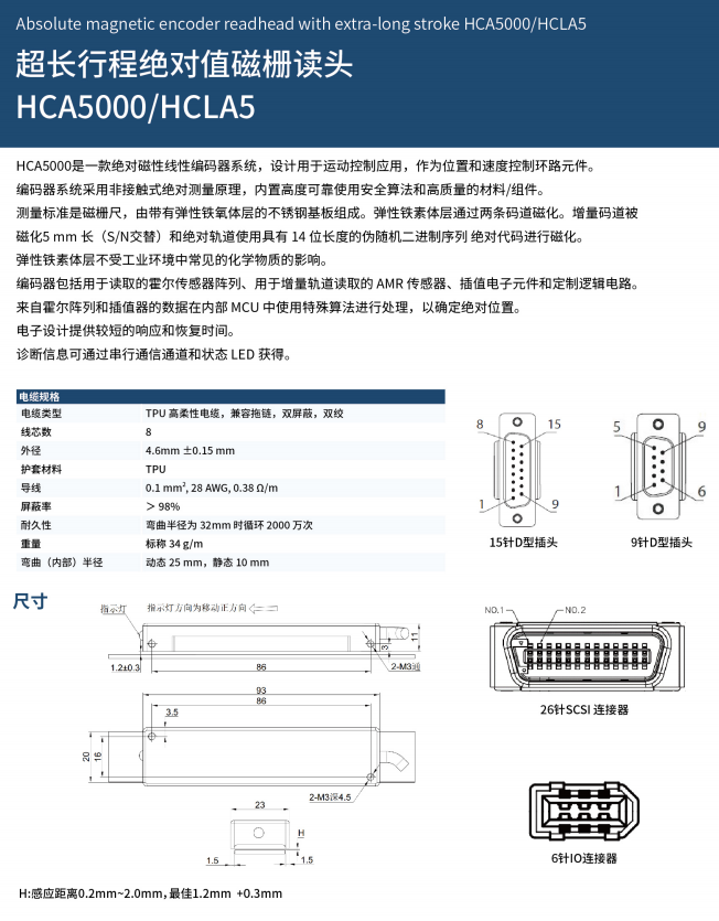 超长行程绝对值磁栅读头.png