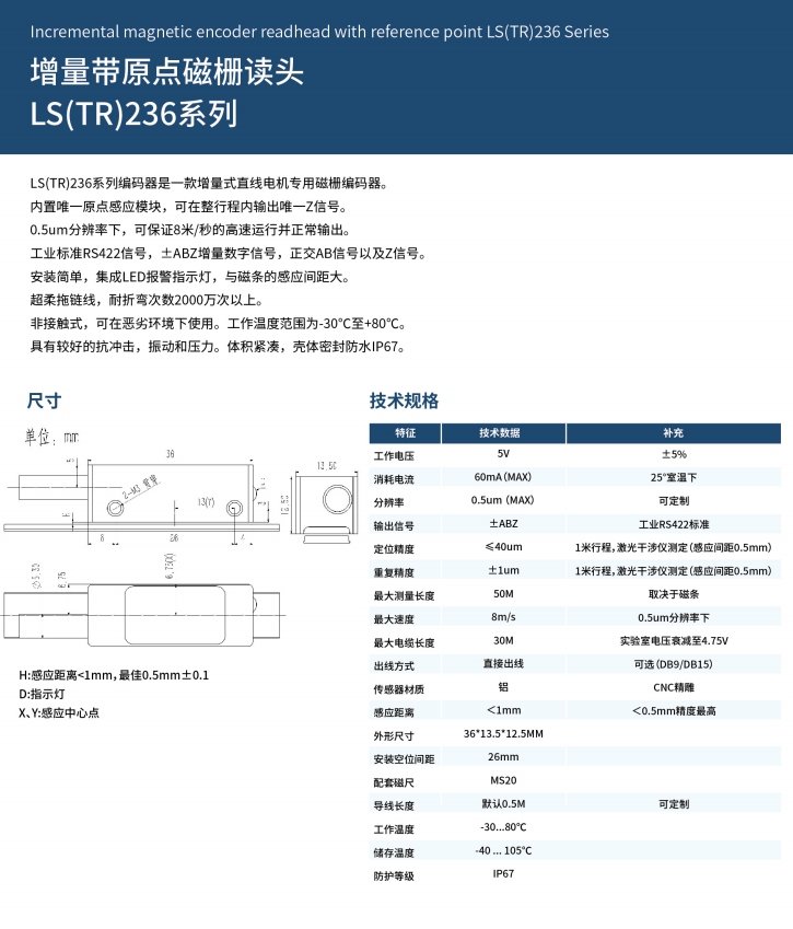 增量带原点磁栅读头LSTR236系列2.png