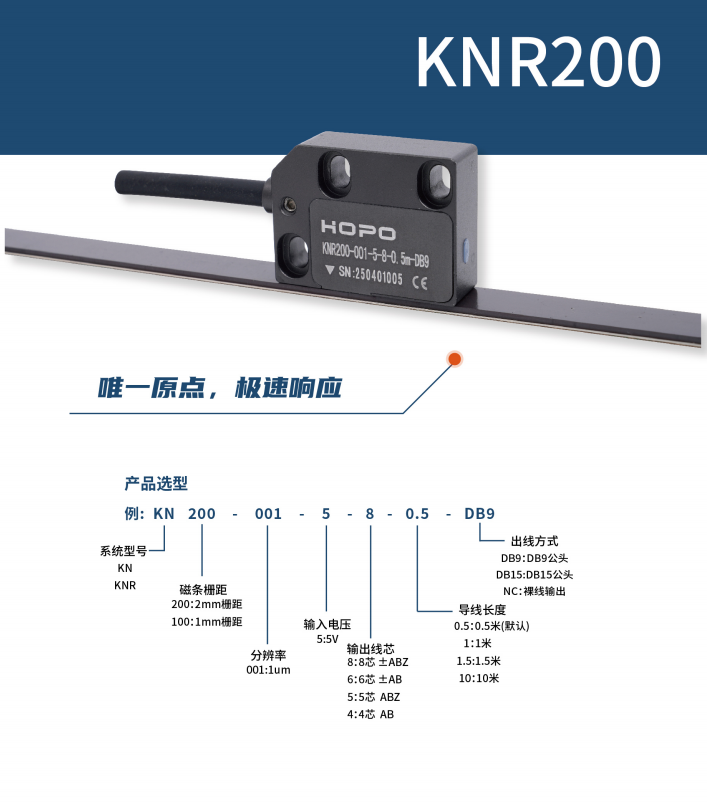 增量磁栅读头KNR200-1.png