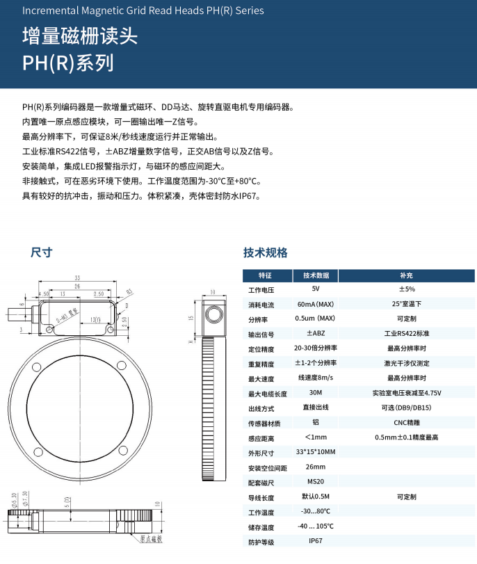 1775011299355199.png 增量磁栅读头PH(R)系列.png