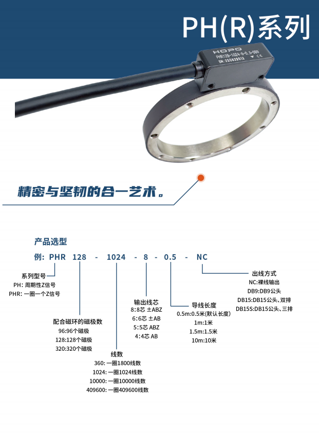 1775011303911687.png 增量磁栅读头PH(R)系列-1.png