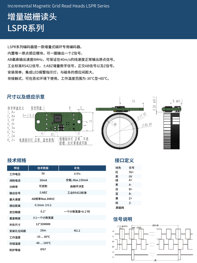 1775011969927637.png 增量磁栅读头LSPR.png