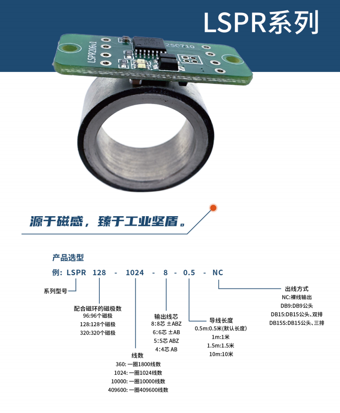 1775011973876637.png 增量磁栅读头LSPR-1.png