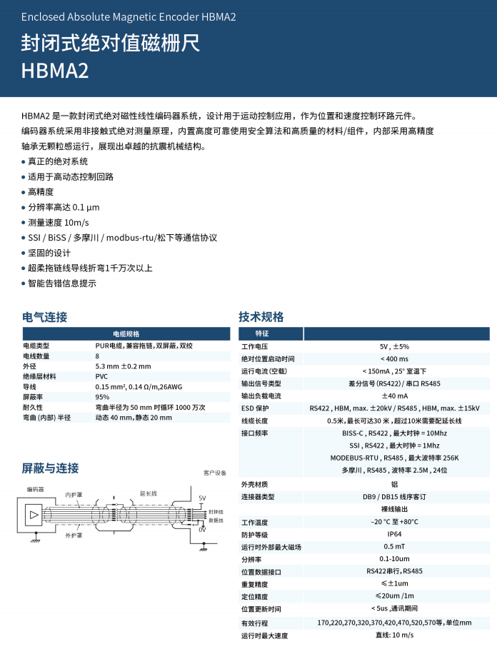 1775012429873617.png 增量磁栅读头封闭式绝对值磁栅尺-2.png