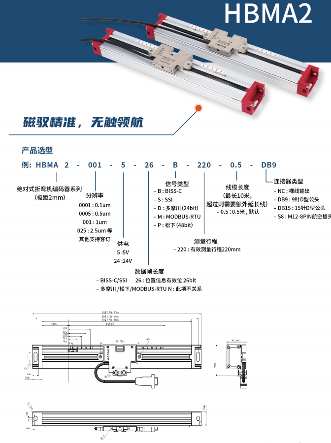 1775012433393233.png 增量磁栅读头封闭式绝对值磁栅尺-3.png