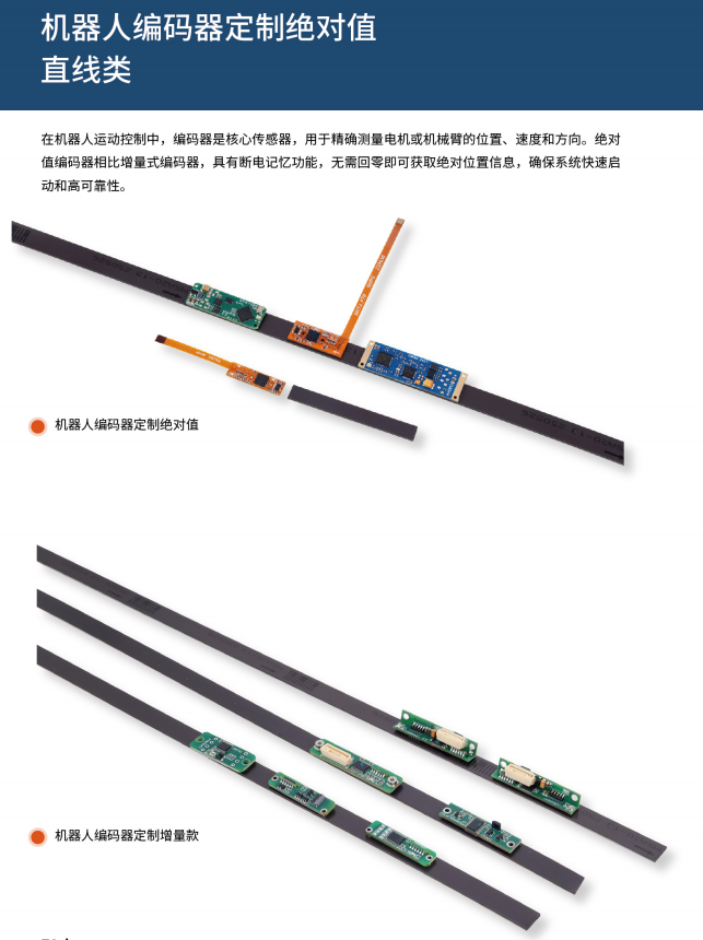 机器人编码器定制绝对值直类.png