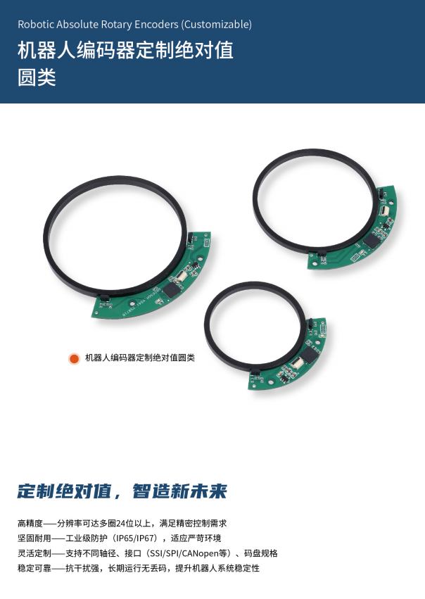1775013359330501.png 机器人编码器定制绝对值圆类.png